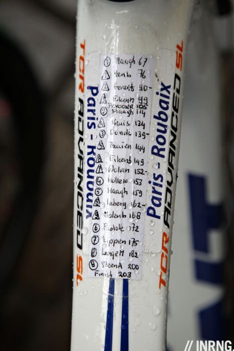 Lars Boom Omloop Het Nieuwsblad